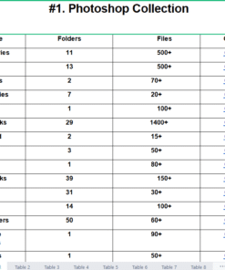 Get Ultimate Graphics bundle With 650 GB worth