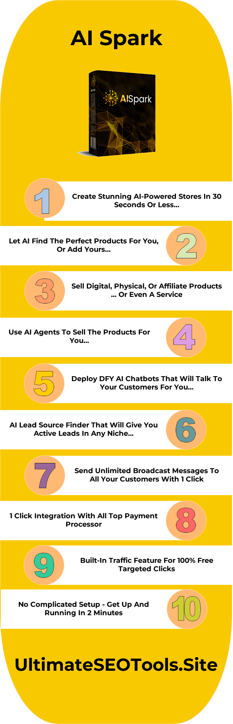 AI Spark WhatsApp Store Builder